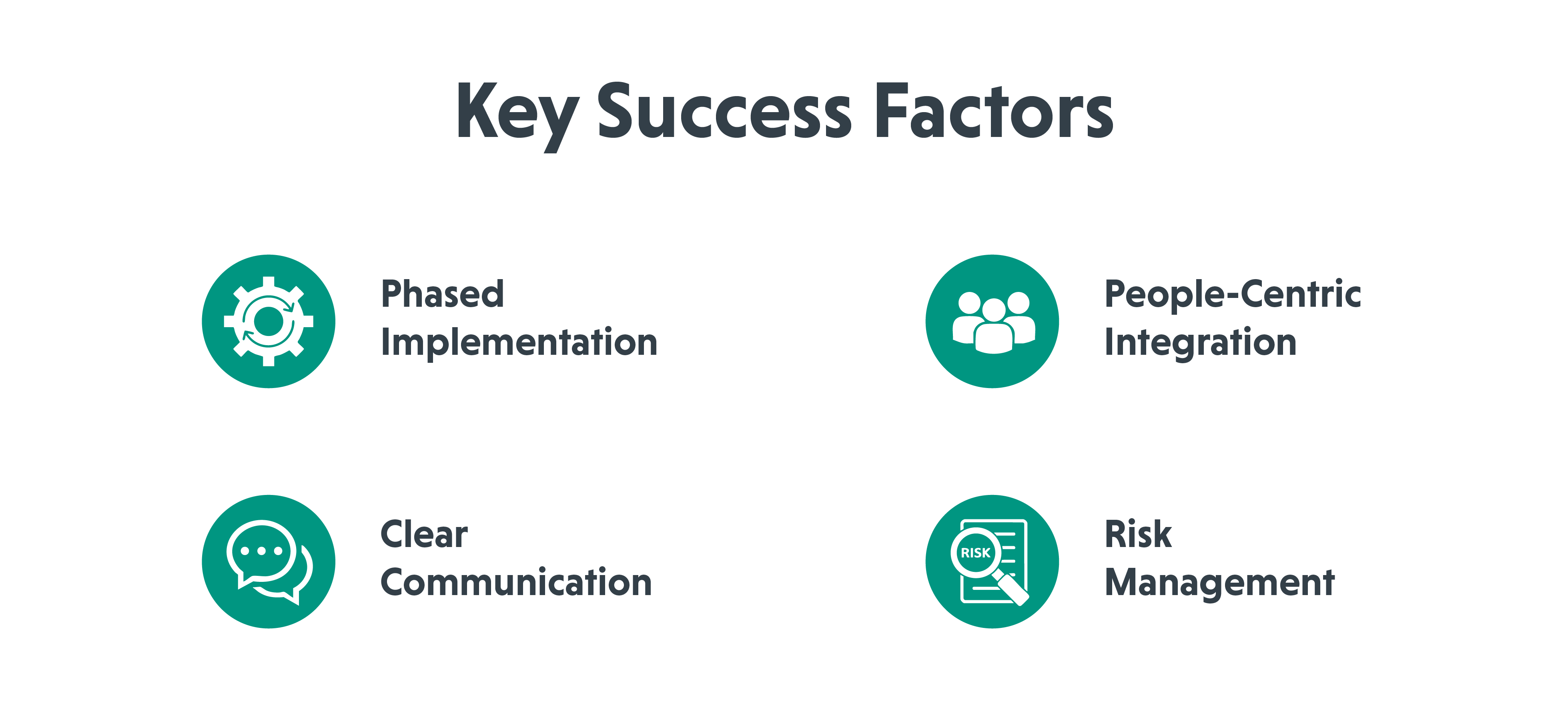 Key Success Factors